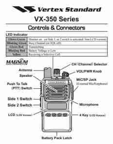 Vertex 350 Buttons and Controls