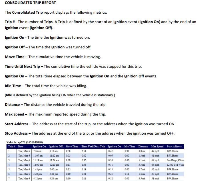 AVL GPS Consolidated Trip Report