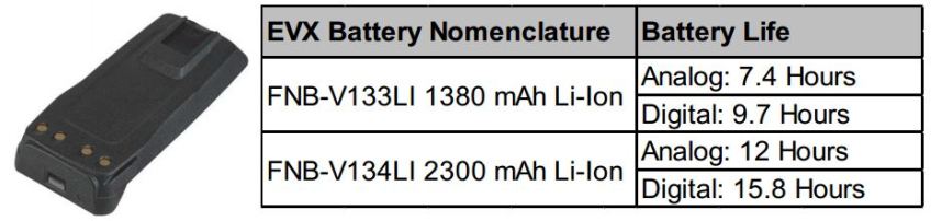 Vertex EVX-531 Digital Battery Life