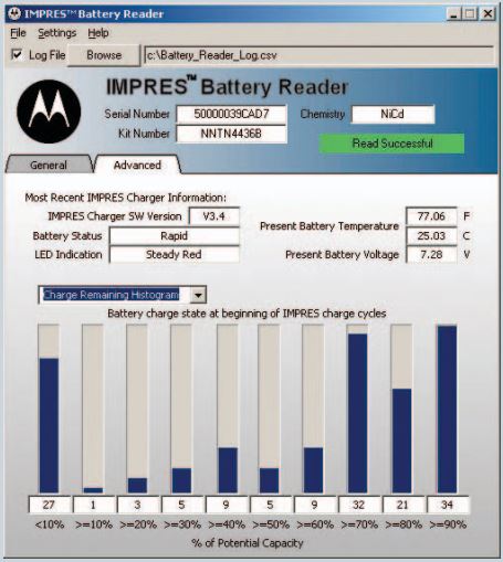 NNTN7392 Advanced Tab View