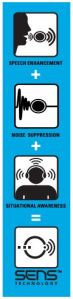 XBT Bluetooth Headset Features