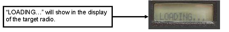 See LOADING in display