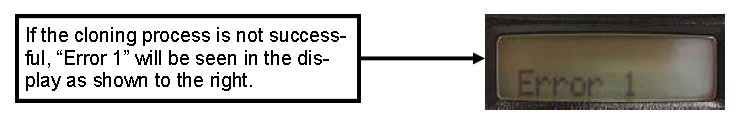 See ERROR in the display