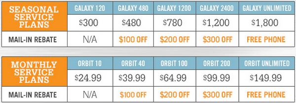 GSP-1700 2014 March Mania Rebates