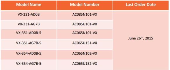 VX-231 VX-351, VX-354 Models Last order date 6/26/15
