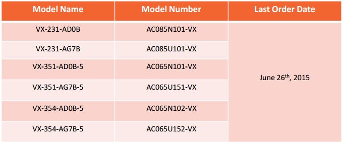 VX-231 VX-351, VX-354 Models Last order date 6/26/15