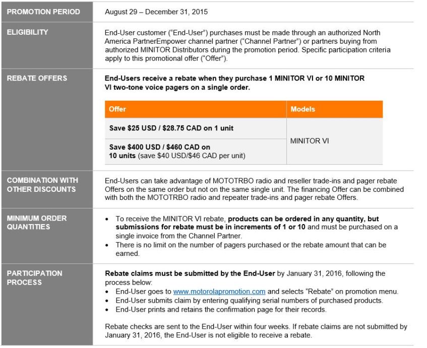 Minitor VI Rebate Period and Instructions