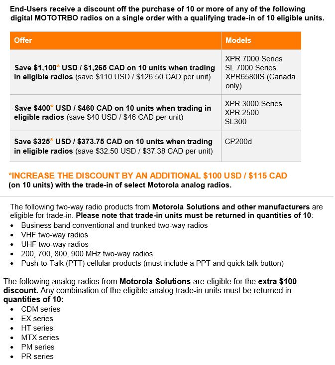 Trade-in Promo Valid Until 12/31/2015