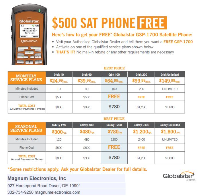 Globalstar Service Plans