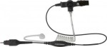 Wireless surveillance kit with acoustic tube