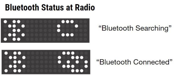 Bluetooth Searching and Paired Icons
